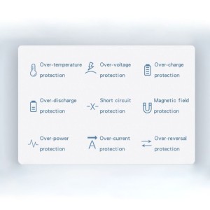 شارژر 2 پورت 20 وات یسیدو مدل Yesido Quick Charger 20W PPS 2-Port YC32