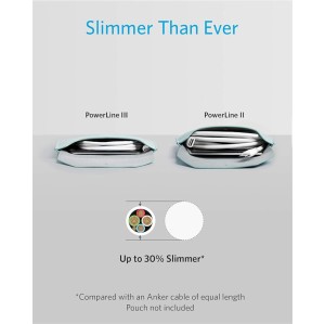 کابل دوسر تایپسی به تایپسی انکر مدل PowerLine III A8852 طول 0.9 متر