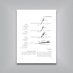 چگونه از چهره طراحی کنیم