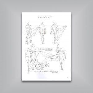 طراحی از حرکات بدن انسان