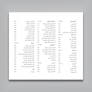 کتاب مرجع طرح تزئینی (1000 نقش مایه برای نقاشی روی شیشه، موزائیک، سوزن دوزی)