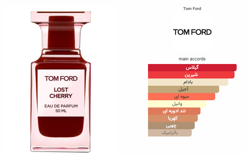 Lost Cherry Tom Ford