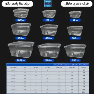 ظرف دسری یکبارمصرف درب‌دار مدل مارال - برند برنا پلیمر نکو